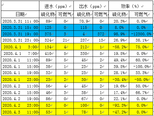 科力迩