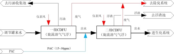 科力迩