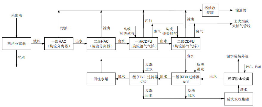 科力迩