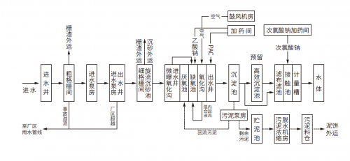 科力迩