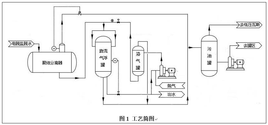 科力迩