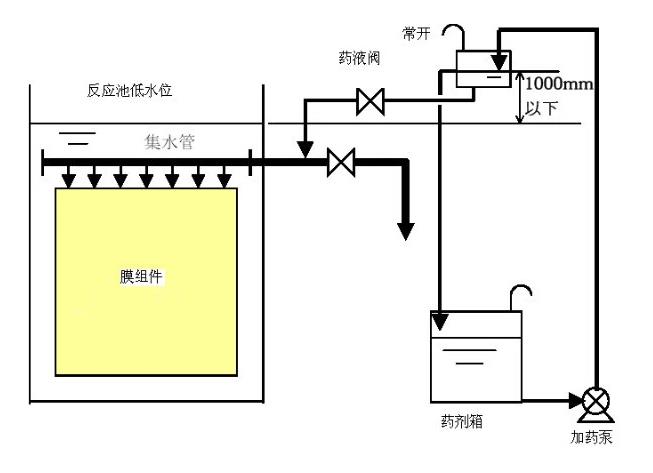 科力迩