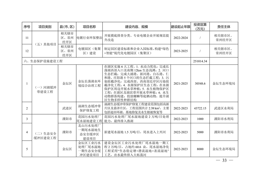 科力迩