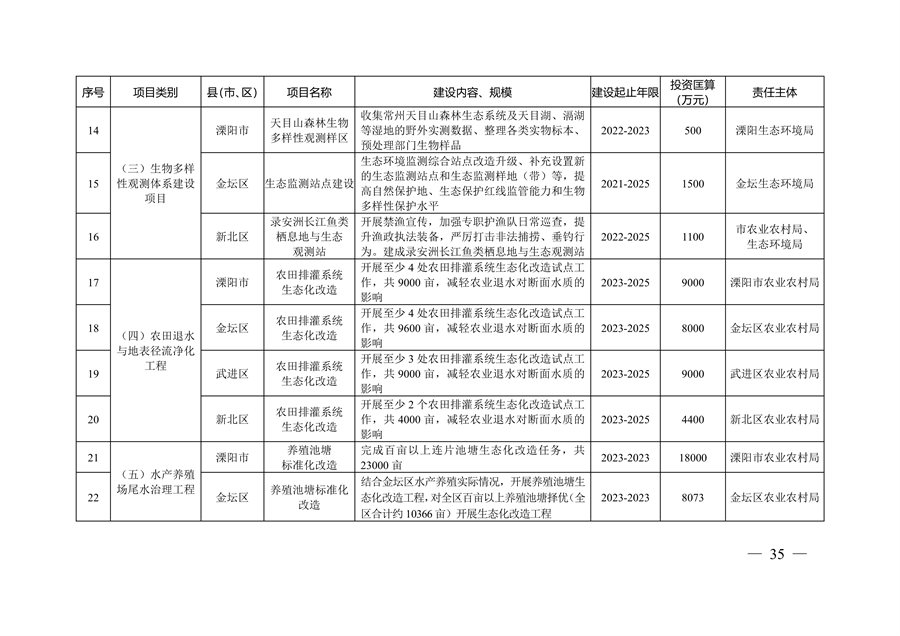 科力迩