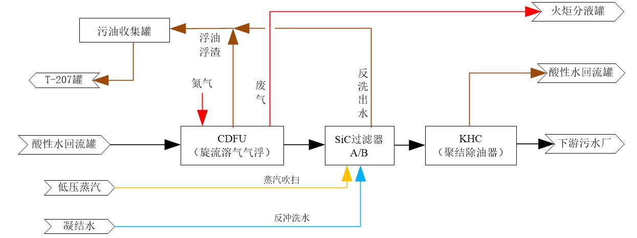 科力迩