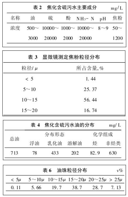 科力迩