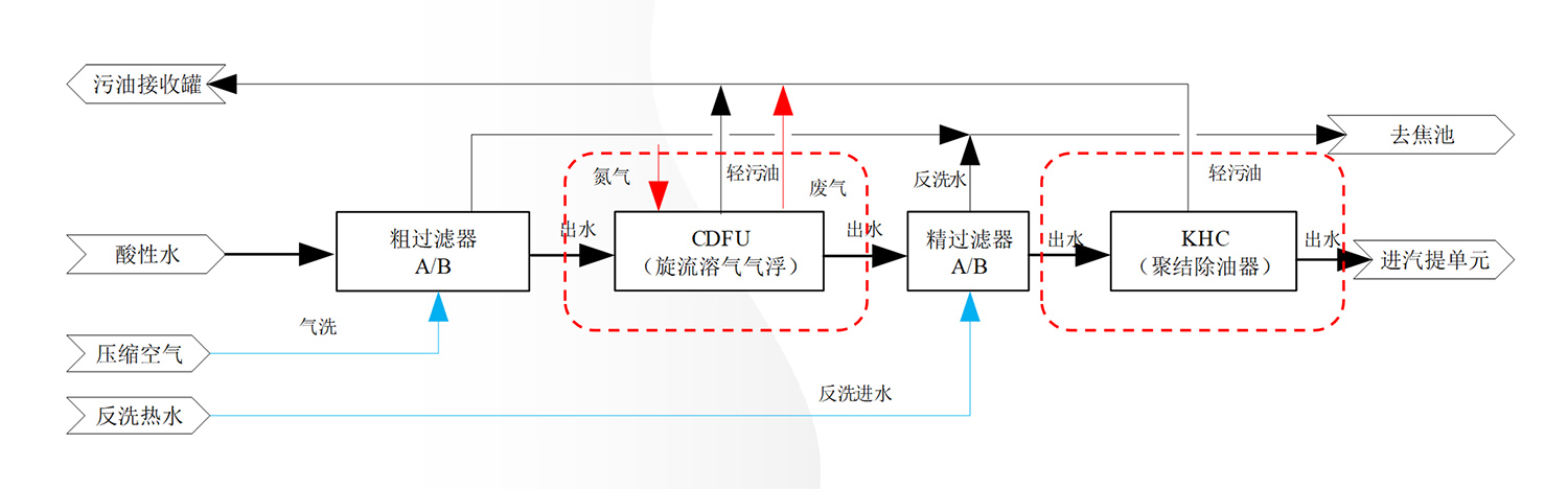 科力迩