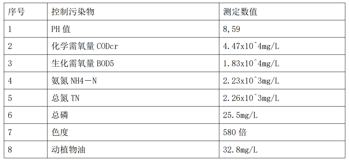 科力迩