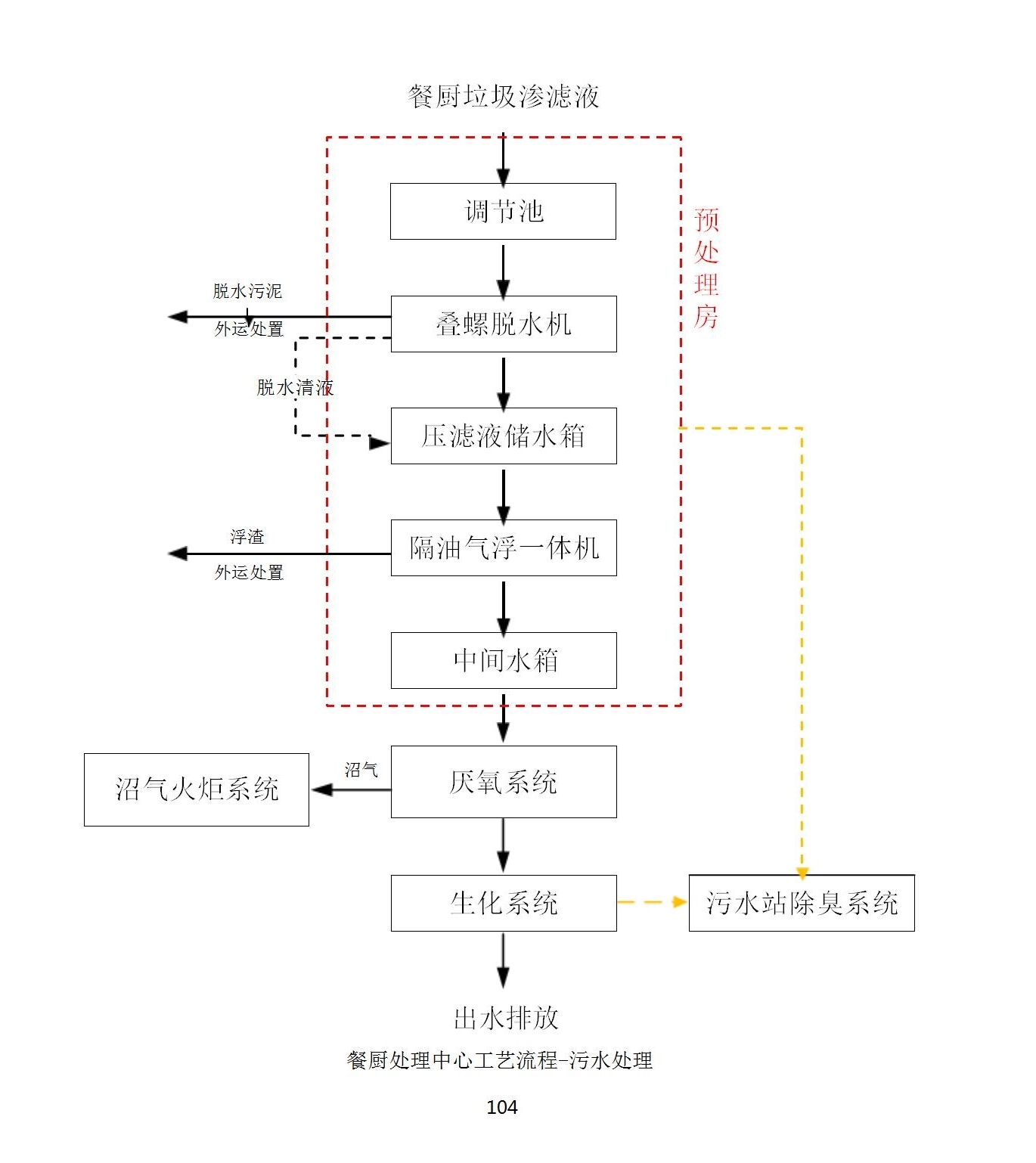 科力迩