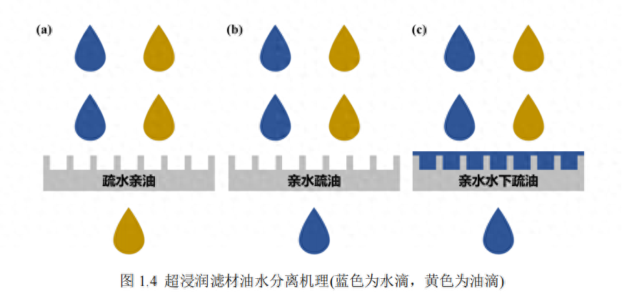 科力迩