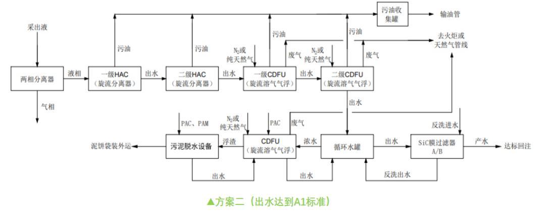 科力迩