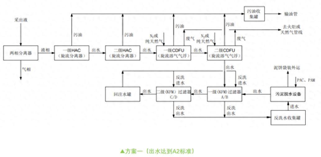 科力迩