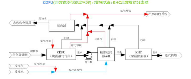 科力迩