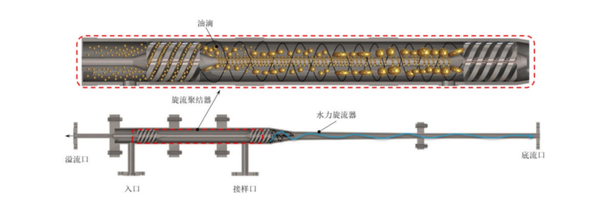 科力迩