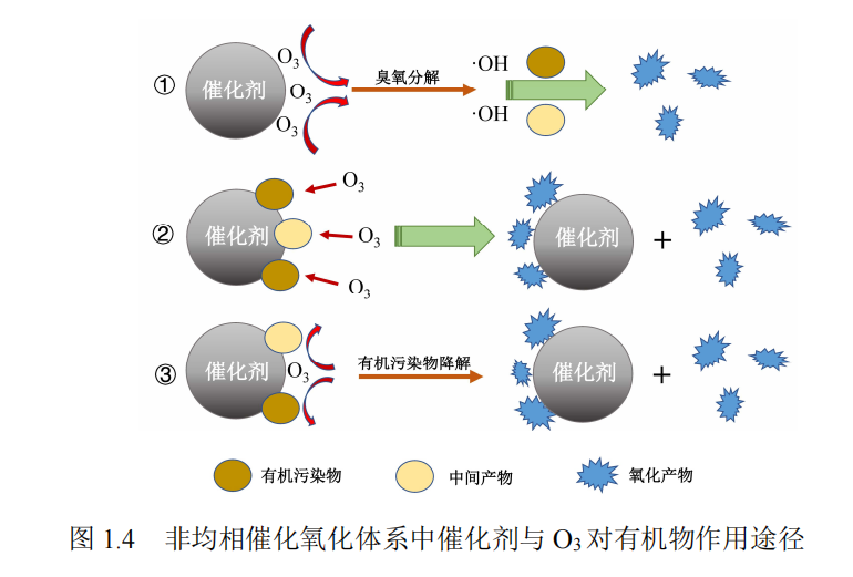 科力迩