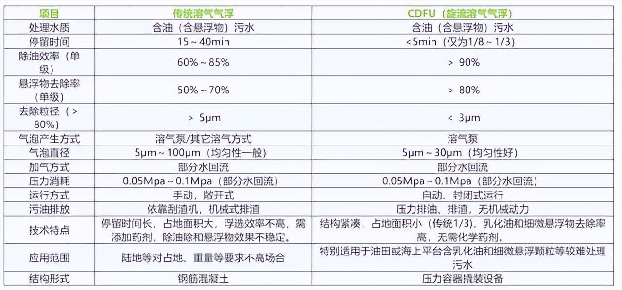 科力迩