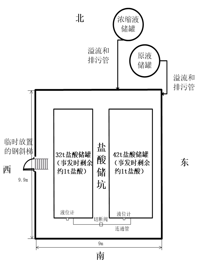 科力迩