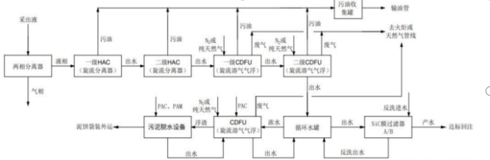 科力迩