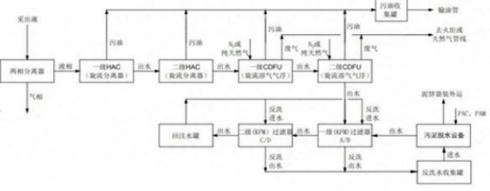 科力迩