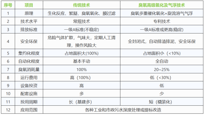 科力迩