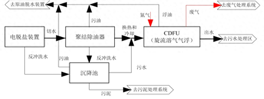 科力迩