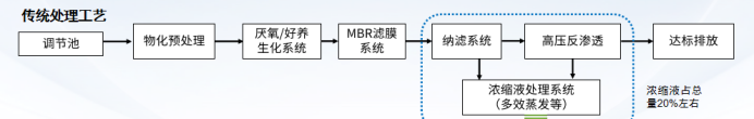 科力迩