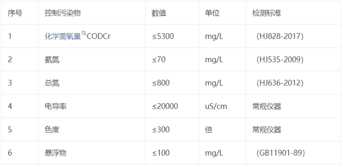 科力迩