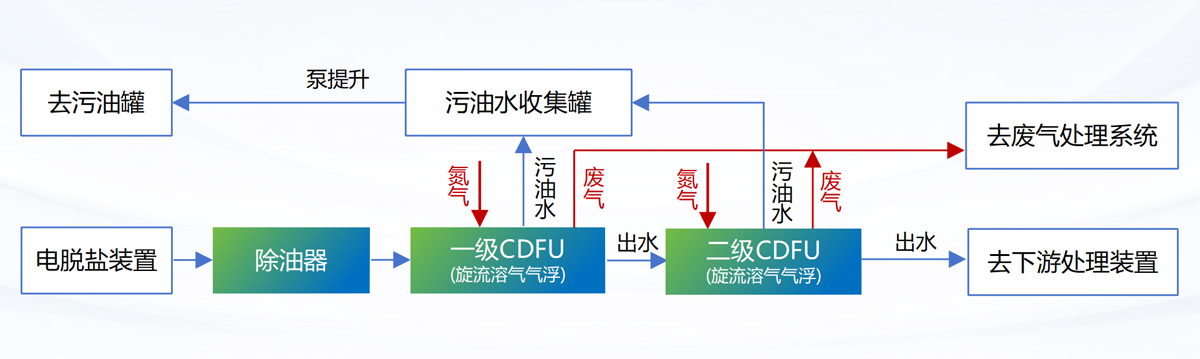 科力迩