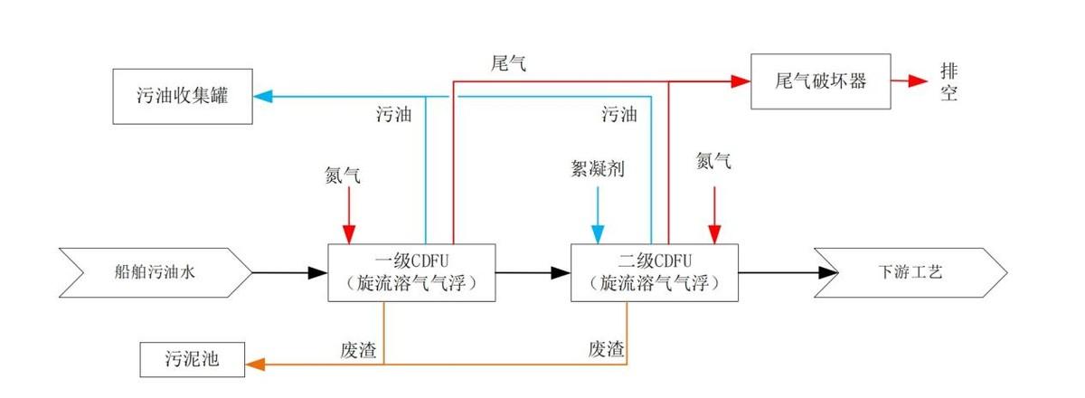 科力迩