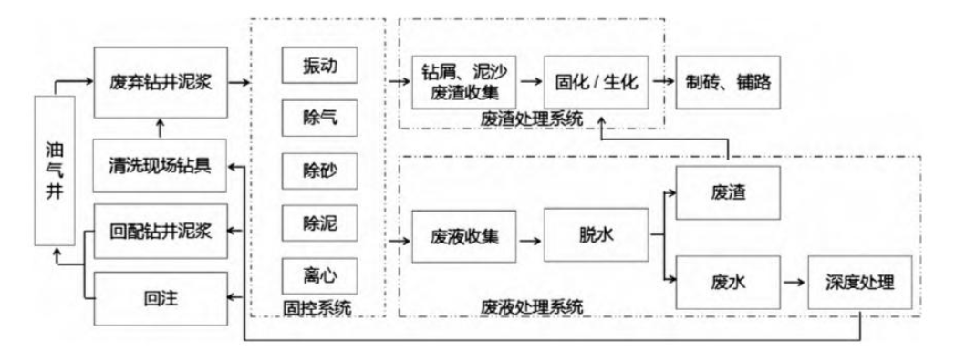 科力迩