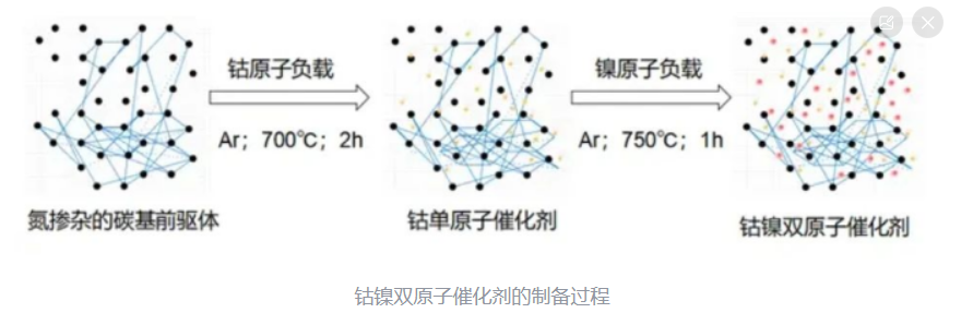 科力迩