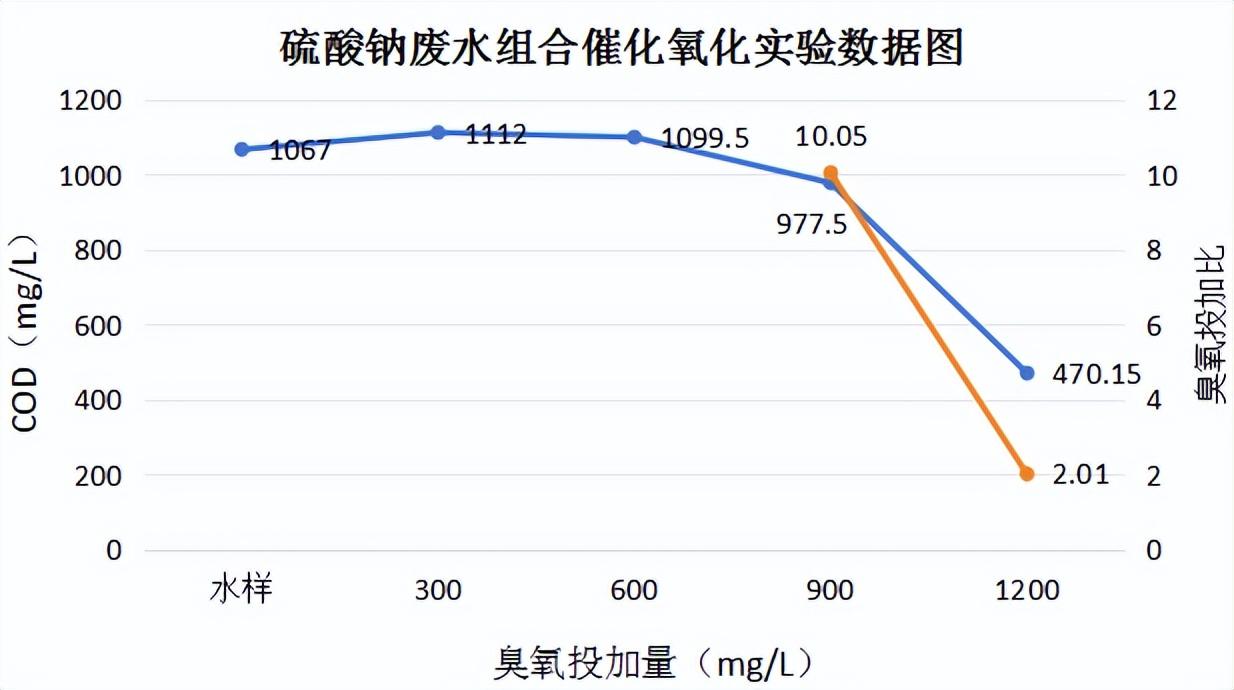 科力迩