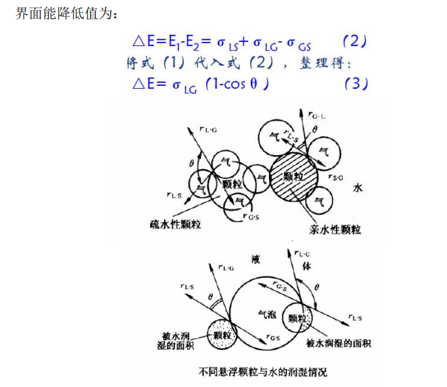 科力迩