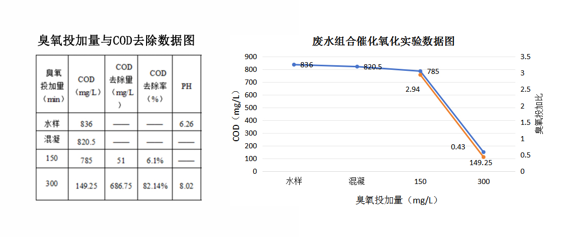 科力迩