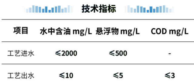 科力迩