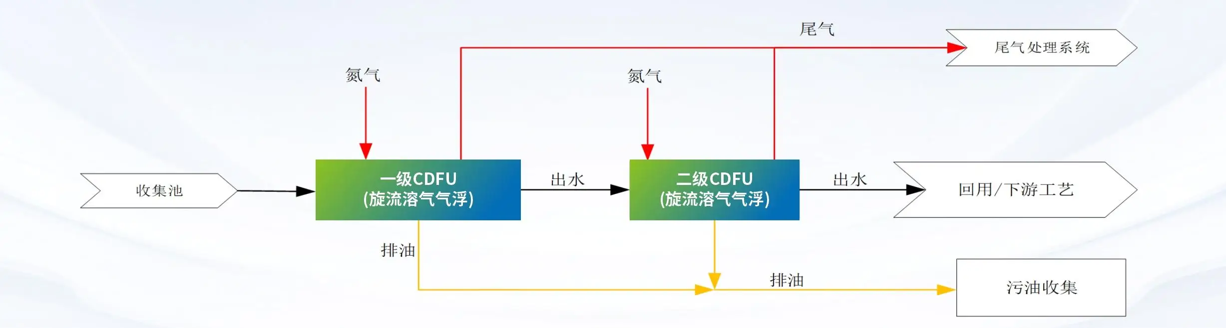 科力迩